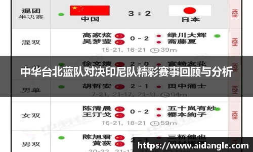 中华台北蓝队对决印尼队精彩赛事回顾与分析